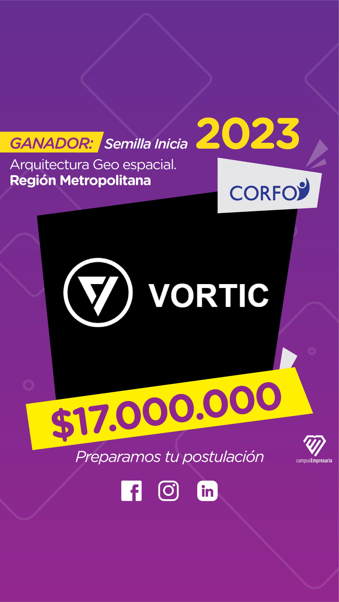 CE todos los CORFO-11